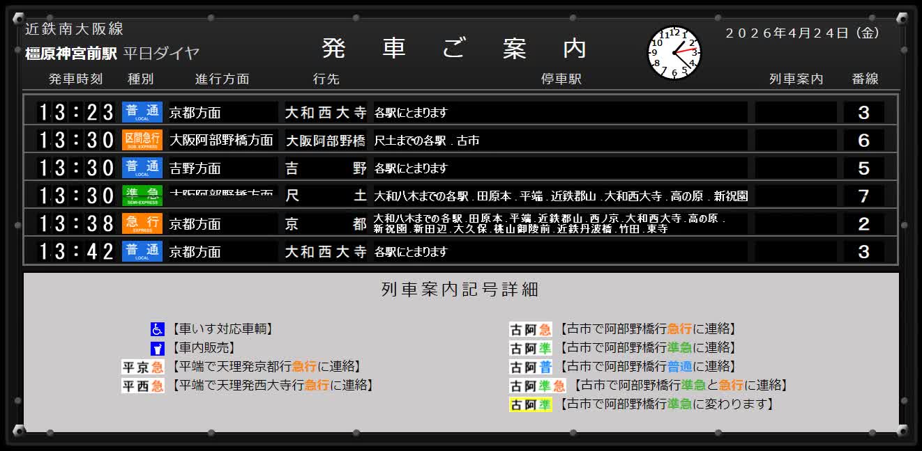 連続パタパタ中の画面