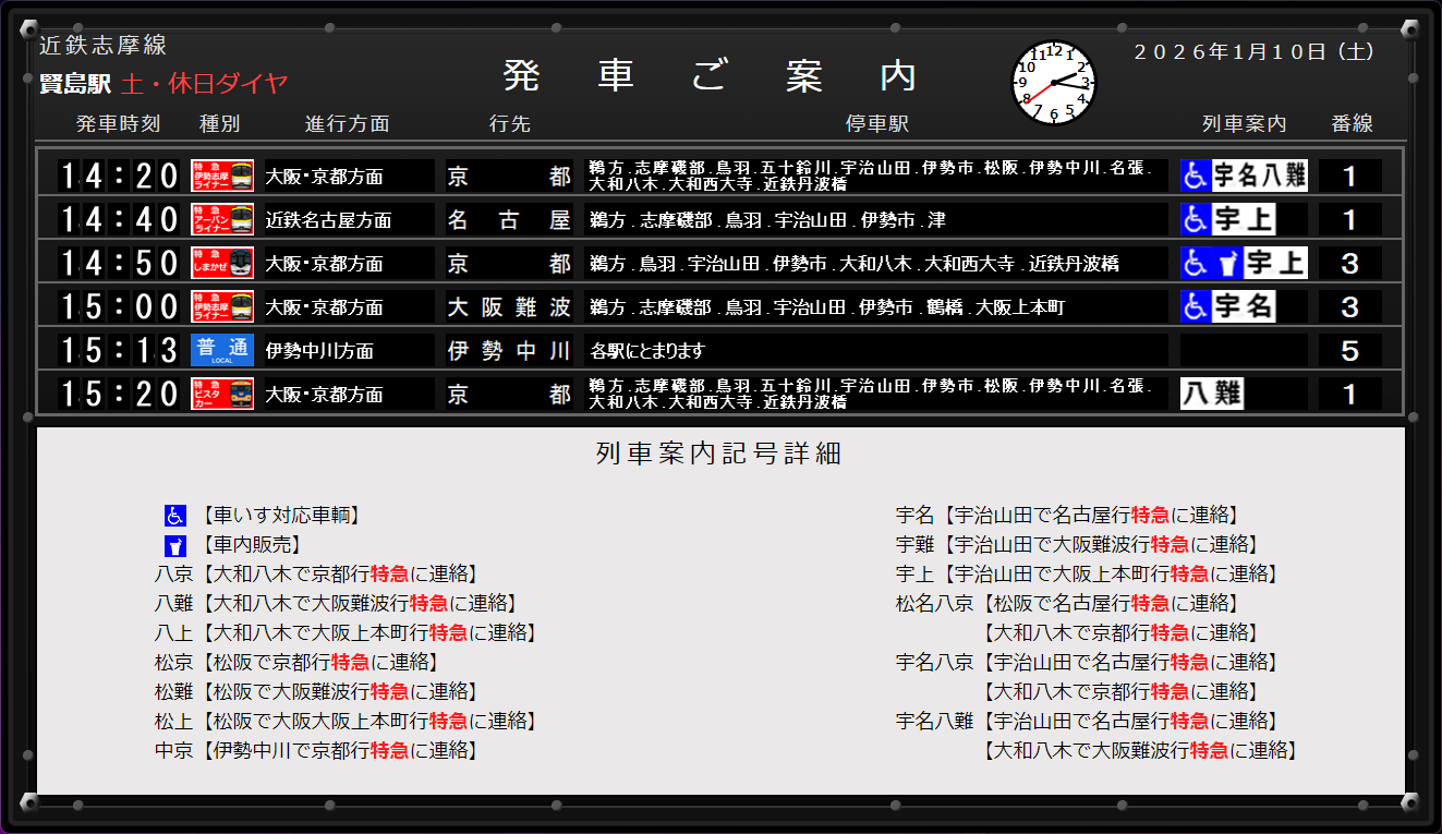 土・休日ダイヤ時の画面