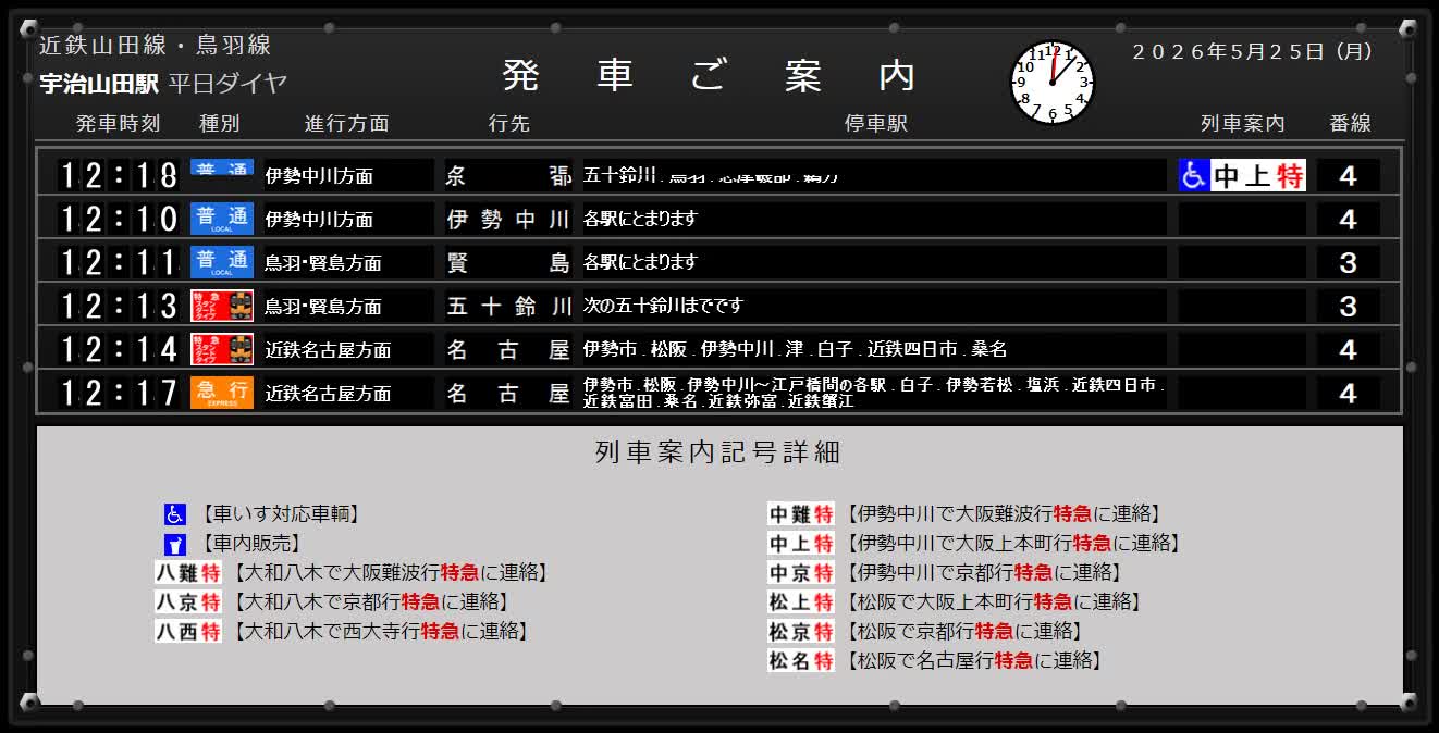連続パタパタ中の画面