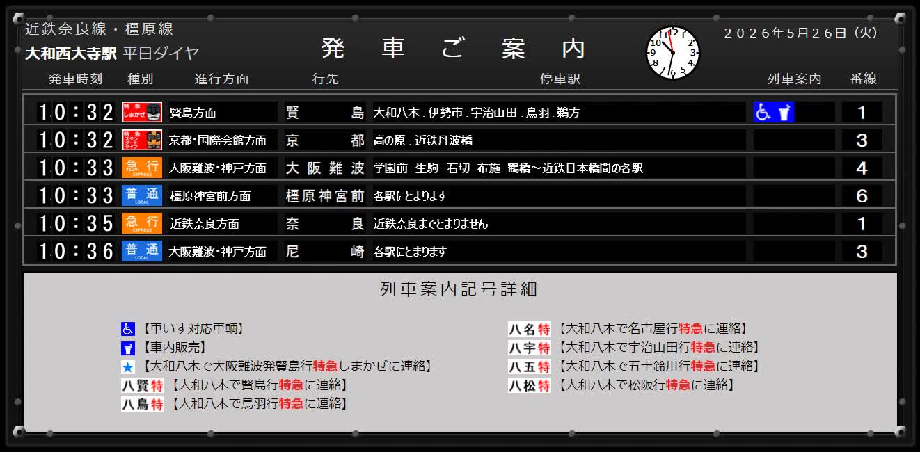 土・休日ダイヤ時の画面